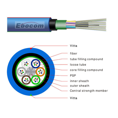 MGTSV Mining Cable SM 12 Core Armored G652D flame retardant sheath directly buried installations roadways tunnel shafts