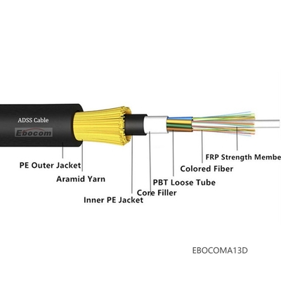 Outdoor Single/Double Jacket ADSS Fiber Optic Cable with Multi-strand Loose Tube Structure