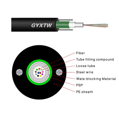High Strength GYXTW Fiber Optic Cable 2-24 Cores Single Mode Steel Tape Armored for Aerial Duct Telecommunication
