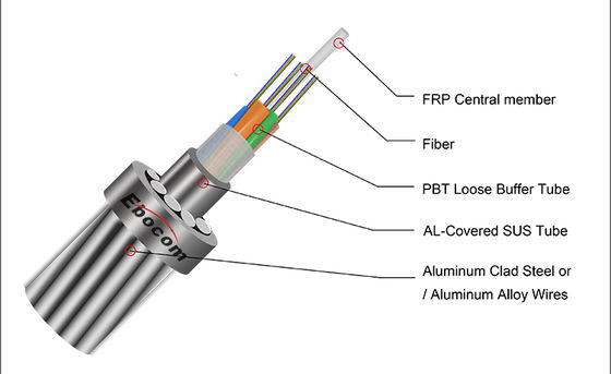 OPGW Ground Wire Fiber Optical Cable 24 Core  Hilos Centrol Loose Tube For Aerial 220KV Tower Communicacion