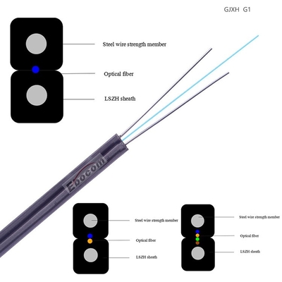 Outdoor Gjxh Self-supporting Fiber Optic Cable G652S G657A1 Untuk Proyek Internet Indoor Outdoor