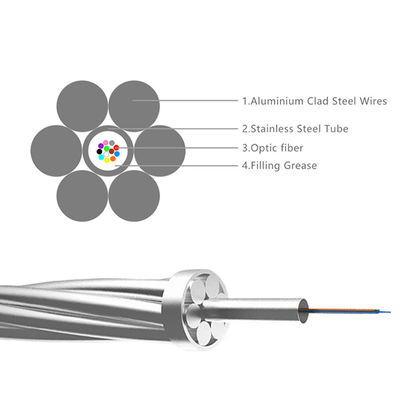 Kabel OPGW 48 Inti Tabung Baja Tahan Karat Pusat Penampang 70mm²